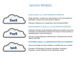 Service Models

USER CLOUD a.k.a. SOFTWARE AS A SERVICE

Single application, multi-tenancy, network-based, one-to-many delivery of
applications, all users have same access to features.

Examples: Salesforce.com, Google Docs, Red Hat Network/RHEL

DEVELOPMENT CLOUD a.k.a. PLATFORM-AS-A-SERVICE

Application developer model, Application deployed to an elastic service that
autoscales, low administrative overhead. No concept of virtual machines or
operating system. Code it and deploy it.

Examples: Google AppEngine, Windows Azure, Rackspace Site, Red Hat
Makara, AWS RDS

SYSTEMS CLOUD a.k.a INFRASTRUCTURE-AS-A-SERVICE

Servers and storage are made available in a scalable way over a network.

Examples: EC2,Rackspace CloudFiles, OpenStack, CloudStack,
Eucalyptus, Ubuntu Enterprise Cloud, OpenNebula, Vcloud
 