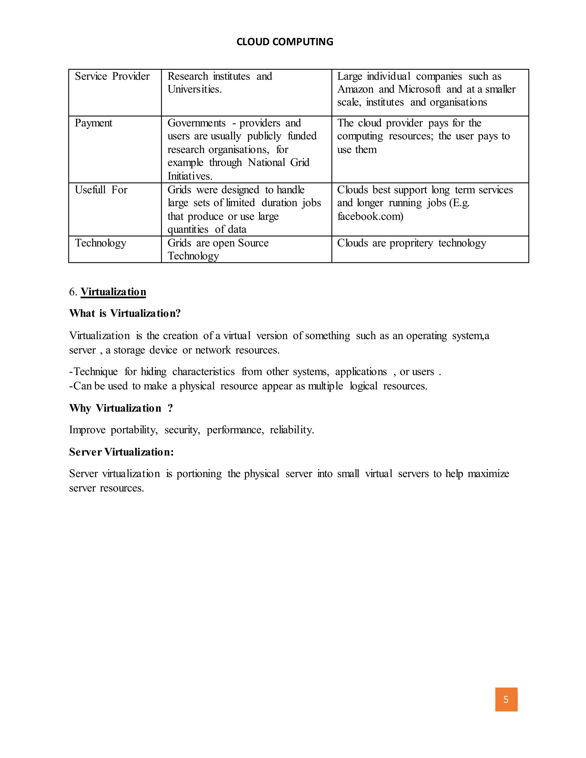 CLOUD COMPUTING
[AUTHOR NAME] 5
Service Provider Research institutes and
Universities.
Large individual companies such as
Amazon and Microsoft and at a smaller
scale, institutes and organisations
Payment Governments - providers and
users are usually publicly funded
research organisations, for
example through National Grid
Initiatives.
The cloud provider pays for the
computing resources; the user pays to
use them
Usefull For Grids were designed to handle
large sets of limited duration jobs
that produce or use large
quantities of data
Clouds best support long term services
and longer running jobs (E.g.
facebook.com)
Technology Grids are open Source
Technology
Clouds are propritery technology
6. Virtualization
What is Virtualization?
Virtualization is the creation of a virtual version of something such as an operating system,a
server , a storage device or network resources.
-Technique for hiding characteristics from other systems, applications , or users .
-Can be used to make a physical resource appear as multiple logical resources.
Why Virtualization ?
Improve portability, security, performance, reliability.
Server Virtualization:
Server virtualization is portioning the physical server into small virtual servers to help maximize
server resources.
 