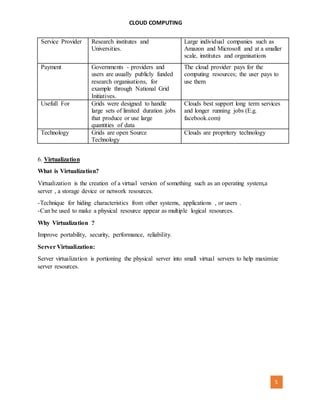 CLOUD COMPUTING
[AUTHOR NAME] 5
Service Provider Research institutes and
Universities.
Large individual companies such as
Amazon and Microsoft and at a smaller
scale, institutes and organisations
Payment Governments - providers and
users are usually publicly funded
research organisations, for
example through National Grid
Initiatives.
The cloud provider pays for the
computing resources; the user pays to
use them
Usefull For Grids were designed to handle
large sets of limited duration jobs
that produce or use large
quantities of data
Clouds best support long term services
and longer running jobs (E.g.
facebook.com)
Technology Grids are open Source
Technology
Clouds are propritery technology
6. Virtualization
What is Virtualization?
Virtualization is the creation of a virtual version of something such as an operating system,a
server , a storage device or network resources.
-Technique for hiding characteristics from other systems, applications , or users .
-Can be used to make a physical resource appear as multiple logical resources.
Why Virtualization ?
Improve portability, security, performance, reliability.
Server Virtualization:
Server virtualization is portioning the physical server into small virtual servers to help maximize
server resources.
 