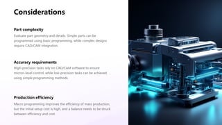 What is CNC Programming And How It Works | PPT image.
