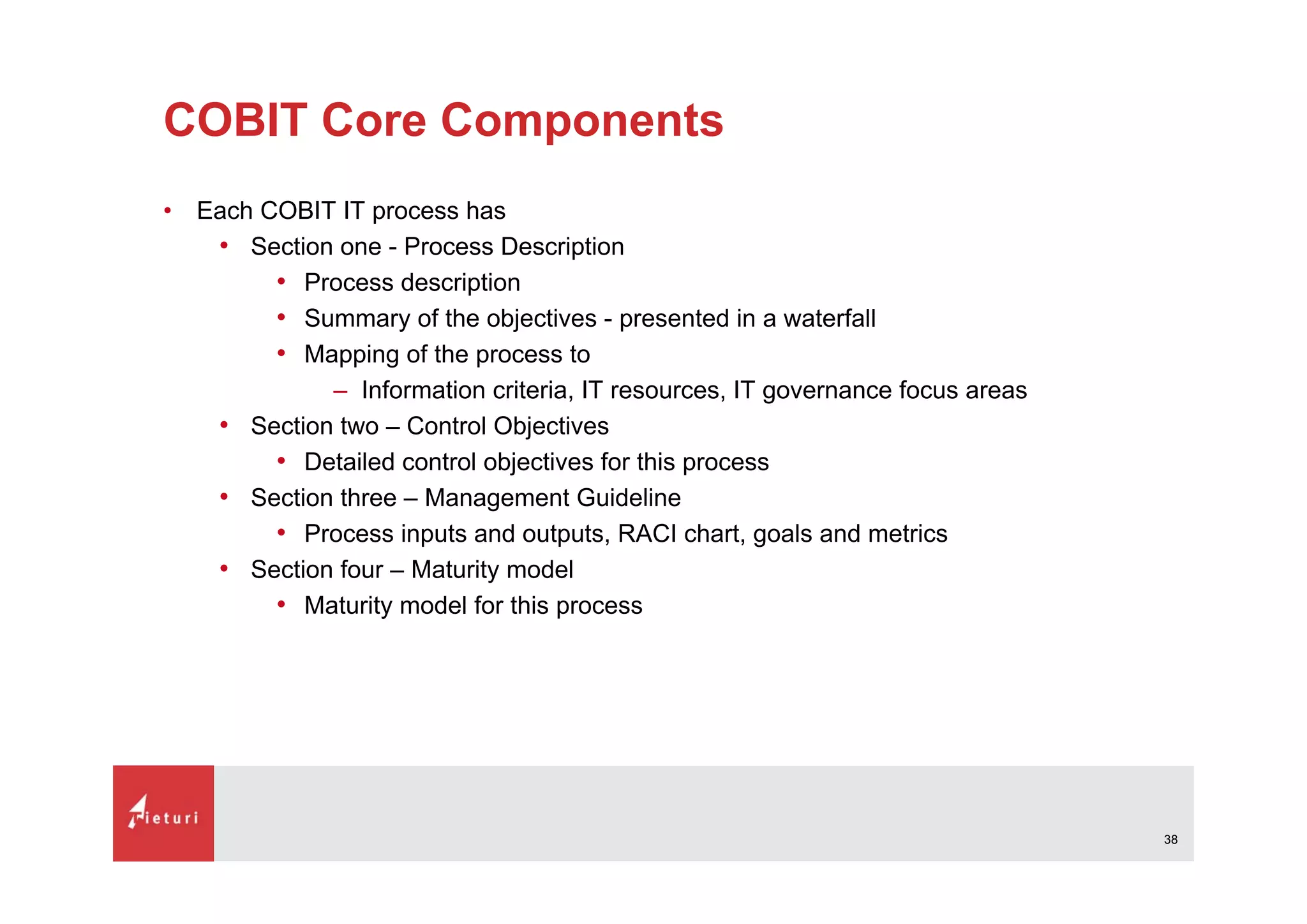 What is Cobit