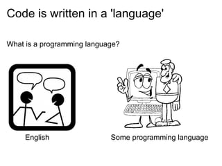 What is code - Part 1 | PDF