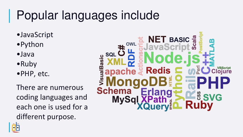 What is Coding
