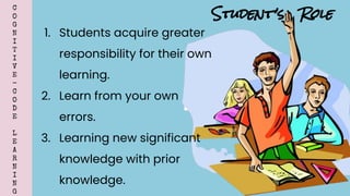 C
O
G
N
I
T
I
V
E
-
C
O
D
E
L
E
A
R
N
I
N
G
1. Students acquire greater
responsibility for their own
learning.
2. Learn from your own
errors.
3. Learning new significant
knowledge with prior
knowledge.
Student’s Role
 