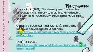C
O
G
N
I
T
I
V
E
-
C
O
D
E
L
E
A
R
N
I
N
G
References:
Chastain, K. (1971). The development of modern
language skills: Theory to practice. Philadelphia:
The Center for Curriculum Development. Google
Scholar
Cognitive code learning. (2016, 4). Share and
Discover Knowledge on SlideShare.
https://www.slideshare.net/Alex1994u/cognitive-co
de-learning
(n.d.). Eli Hinkel.
https://www.elihinkel.org/downloads/CognitiveCod
eLearning.pdf
 