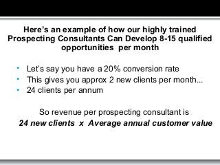 Here’s an example of how our highly trained
Prospecting Consultants Can Develop 8-15 qualified
opportunities per month
• L...