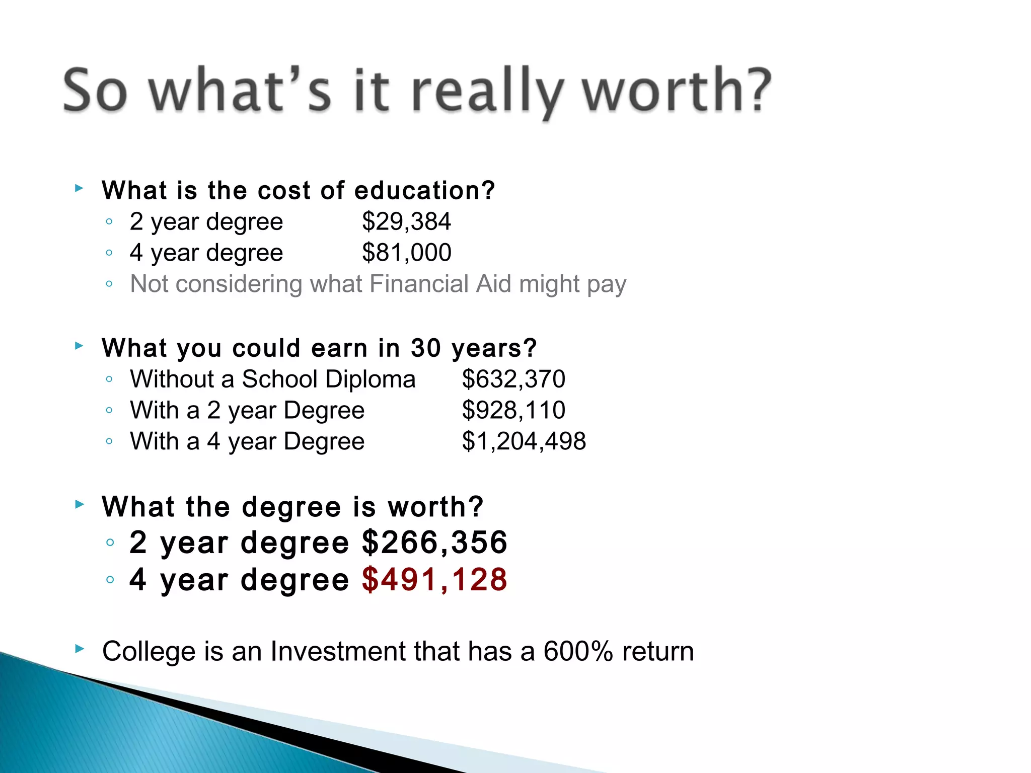    What is the cost of education?
    ◦ 2 year degree       $29,384
    ◦ 4 year degree       $81,000
    ◦ Not considering what Financial Aid might pay

   What you could earn in 30     years?
    ◦ Without a School Diploma     $632,370
    ◦ With a 2 year Degree         $928,110
    ◦ With a 4 year Degree         $1,204,498

   What the degree is worth?
    ◦ 2 year degree $266,356
    ◦ 4 year degree $491,128

   College is an Investment that has a 600% return
 