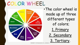 WHAT IS COLOR? | PDF
