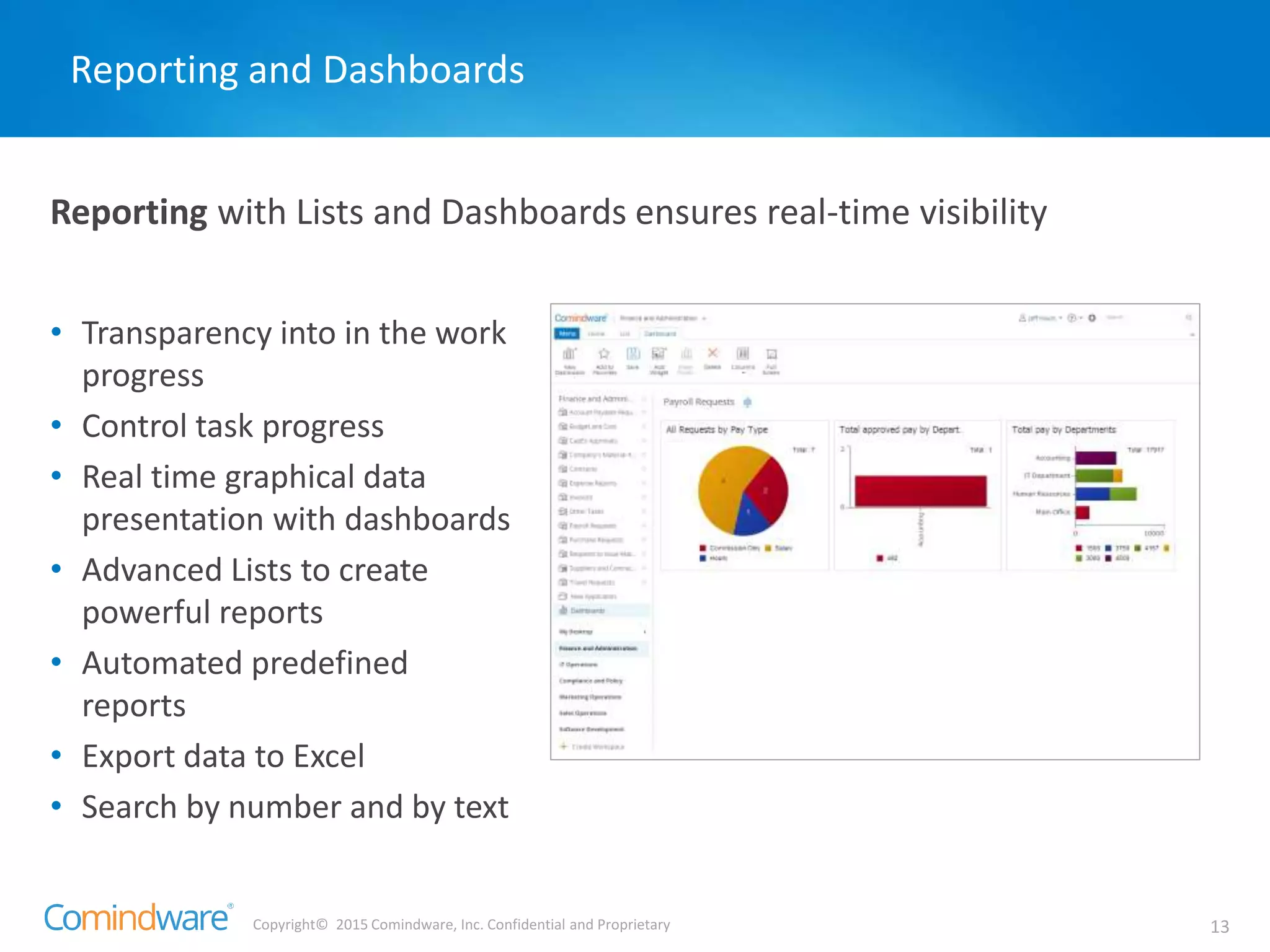 Copyright© 2015 Comindware, Inc. Confidential and Proprietary 13
Reporting with Lists and Dashboards ensures real-time visibility
Reporting and Dashboards
• Transparency into in the work
progress
• Control task progress
• Real time graphical data
presentation with dashboards
• Advanced Lists to create
powerful reports
• Automated predefined
reports
• Export data to Excel
• Search by number and by text
 