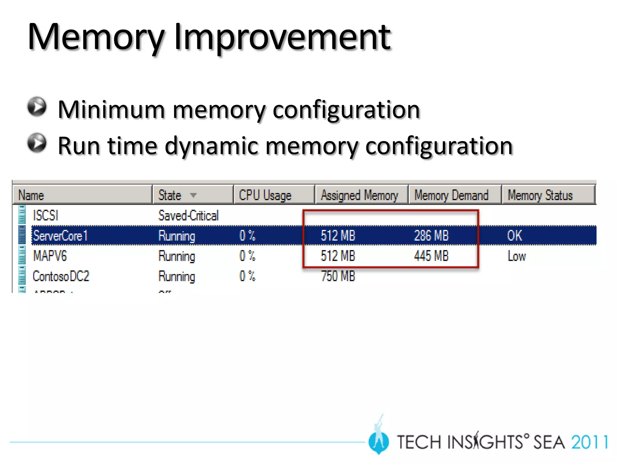 Memory Improvement
 Minimum memory configuration
 Run time dynamic memory configuration
 