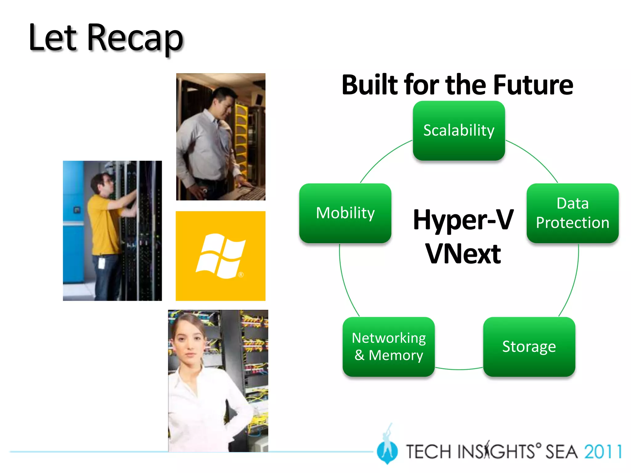 Let Recap
               Built for the Future
                         Scalability



                                              Data
            Mobility
                        Hyper-V            Protection

                         VNext

                Networking
                & Memory
                                       Storage
 