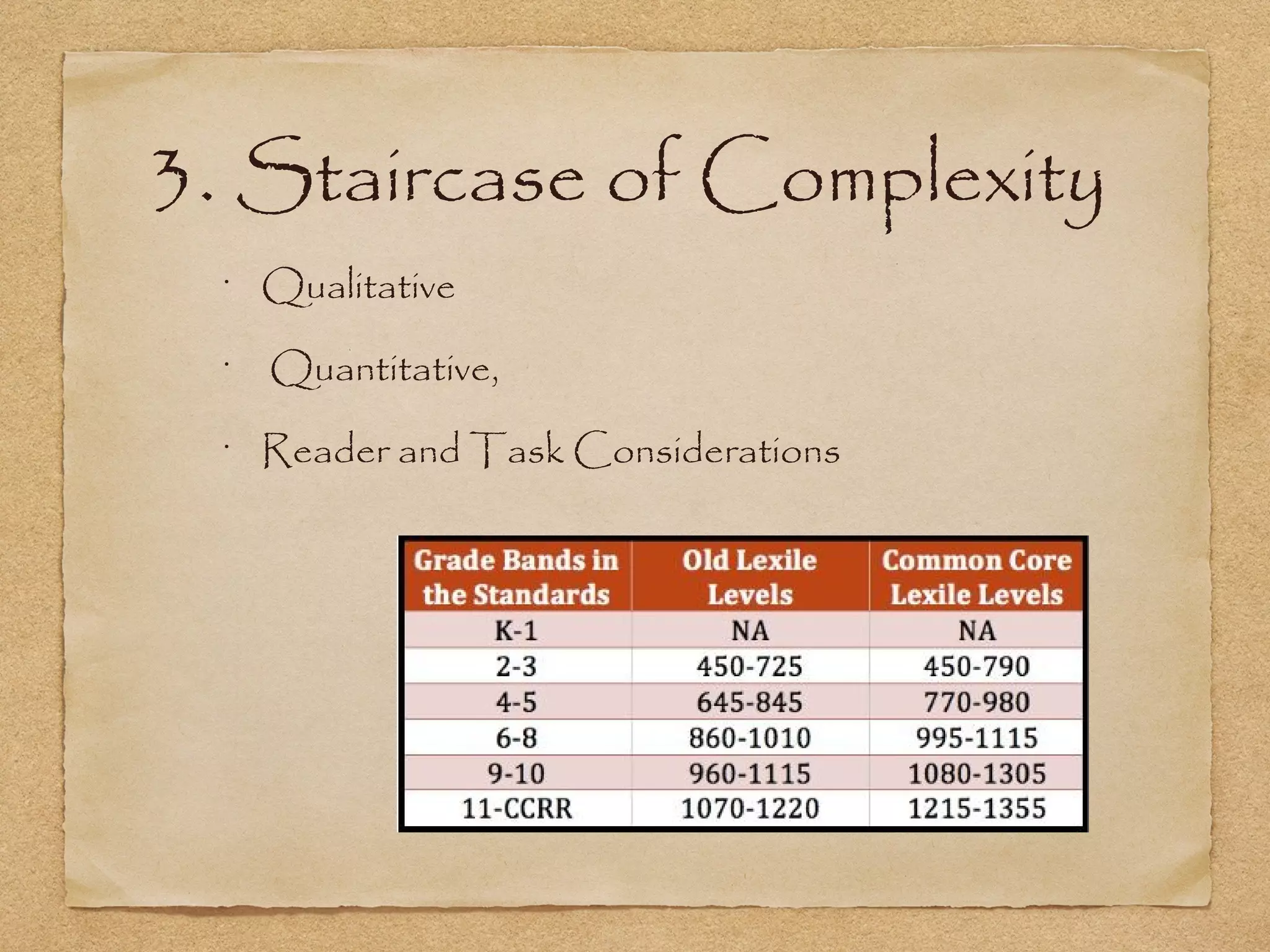3. Staircase of Complexity
  •
      Qualitative
  •
      Quantitative,
  •
      Reader and Task Considerations
 