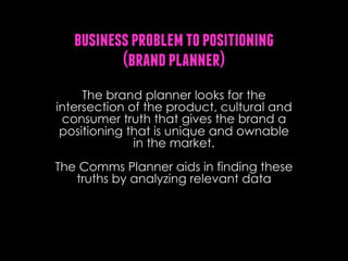 business problem to positioning
(brand planner)
The brand planner looks for the
intersection of the product, cultural and
consumer truth that gives the brand a
positioning that is unique and ownable
in the market.
The Comms Planner aids in finding these
truths by analyzing relevant data

 