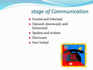 stage of Communication
 Formal and informal
 Upward, downward, and
horizontal
 Spoken and written
 Electronic
 Non Verbal
 