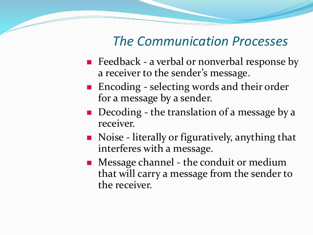 What is communication
