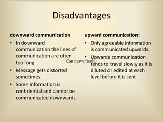 Disadvantages
downward communication
• In downward
communication the lines of
communication are often
too long.
• Message gets distorted
sometimes.
• Some information is
confidential and cannot be
communicated downwards.
upward communication:
• Only agreeable information
is communicated upwards.
• Upwards communication
tends to travel slowly as it is
diluted or edited at each
level before it is sent
Can move freely.
 