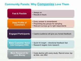 Community Panels: Why Companies Love Them

                         • Always on
     Fast & Flexible
                         • Results in hours


                         • Every answer is remembered
     Deep Profile of     • Pinpointing key groups for sampling
      Customers
                         • Relevant surveys go to right respondents



  Engaged Participants   • Captive audience will give you honest feedback




  Bake Customer Voice    • Quick hit insight – directional feedback fast
   into Company DNA      • Research begets more research



   More Research for     • Costs decline with every study: Recruit once, top
     Less Money            up less, use often
 