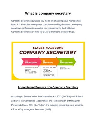 What is company secretary
Company Secretaries (CS) are key members of a company's management
team. A CS handles a company's compliance and legal matters. A company
secretary's profession is regulated and maintained by the Institute of
Company Secretaries of India (ICSI). ICSI members are called CSs.
Appointment Process of a Company Secretary
According to Section 203 of the Companies Act, 2013 (the 'Act') and Rules 8
and 8A of the Companies (Appointment and Remuneration of Managerial
Personnel) Rules, 2014 (the 'Rules'), the following companies must appoint a
CS as a Key Managerial Personnel (KMP):
 