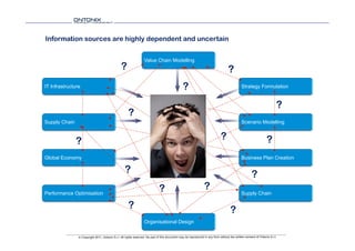 Information sources are linked butof information
Multiple but independenthighly dependent anddependencies is moderate
                          sources number of uncertain


                                                                   Value Chain Modelling
                                                 ?                                                                                  ?
IT Infrastructure                                                                                ?                                            Strategy Formulation


                                                                                                                                                                         ?
                                                      ?
Supply Chain                                                                                                                                  Scenario Modelling

                                                                                                   ?                          ?
               ?                                                                                                                                                  ?
Global Economy                                                                                                                                Business Plan Creation

                                                    ?                                                                                                 ?
                                                                              ?                                  ?
Performance Optimisation                                                                                                                      Supply Chain

                                                      ?                                                                               ?
                                                                   Organisational Design

                © Copyright 2011, Ontonix S.r.l. All rights reserved. No part of this document may be reproduced in any form without the written consent of Ontonix S.r.l.
 