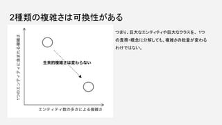 2種類の複雑さは可換性がある
つまり、巨大なエンティティや巨大なクラスを、 1つ
の責務・概念に分解しても、複雑さの総量が変わる
わけではない。
 