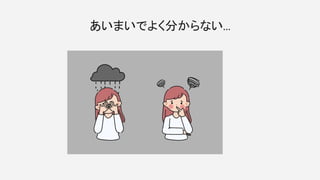 あいまいでよく分からない…
 