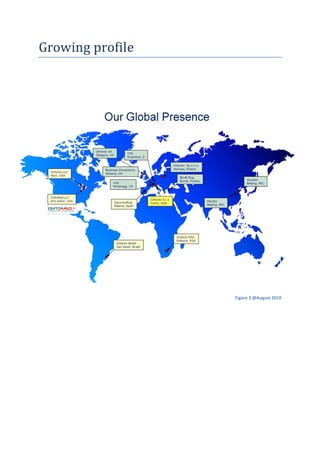 Growing profile




                  Figure 3 @August 2010
 