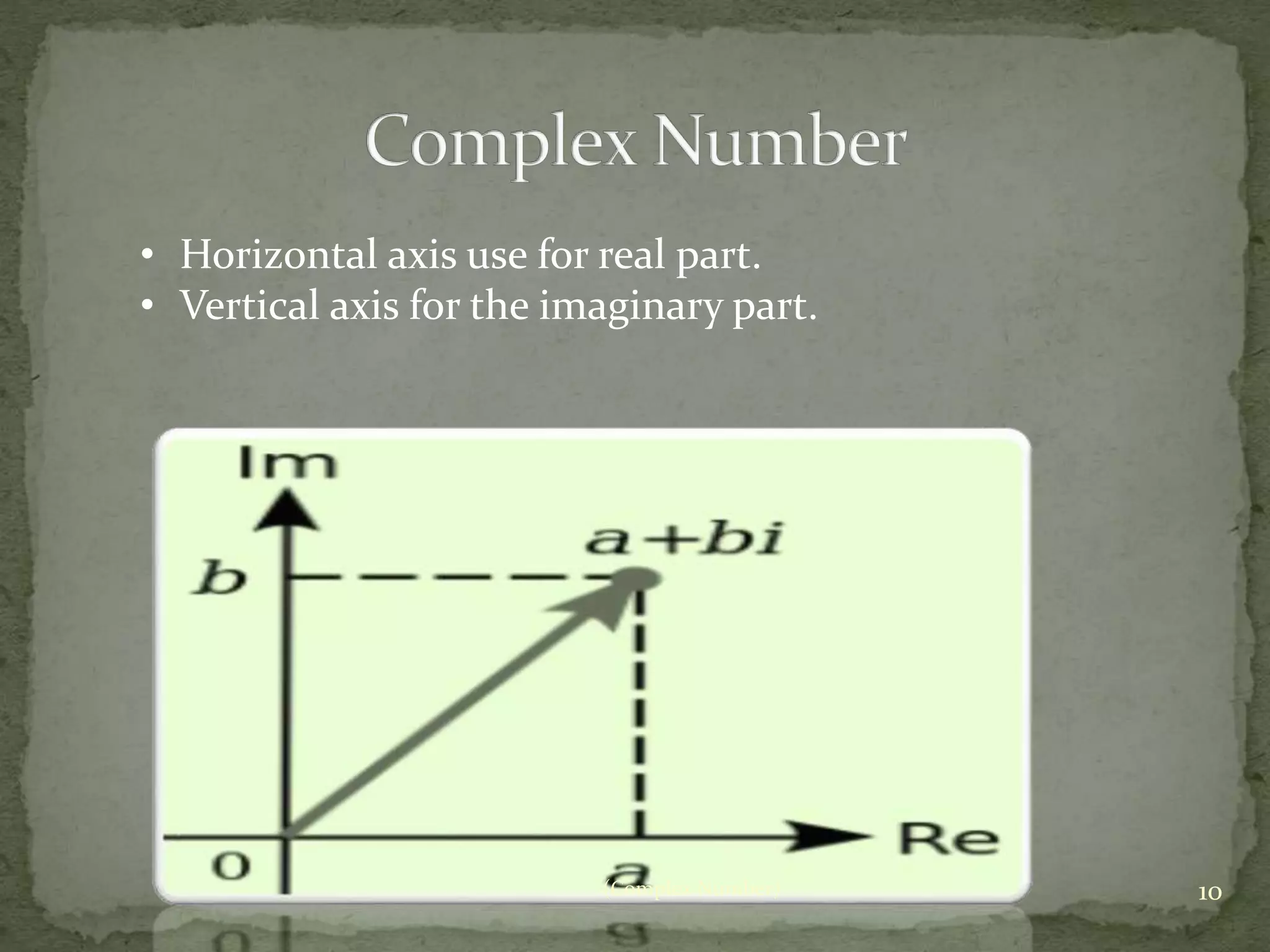 • Horizontal axis use for real part. 
• Vertical axis for the imaginary part. 
(Complex Number) 10 
 