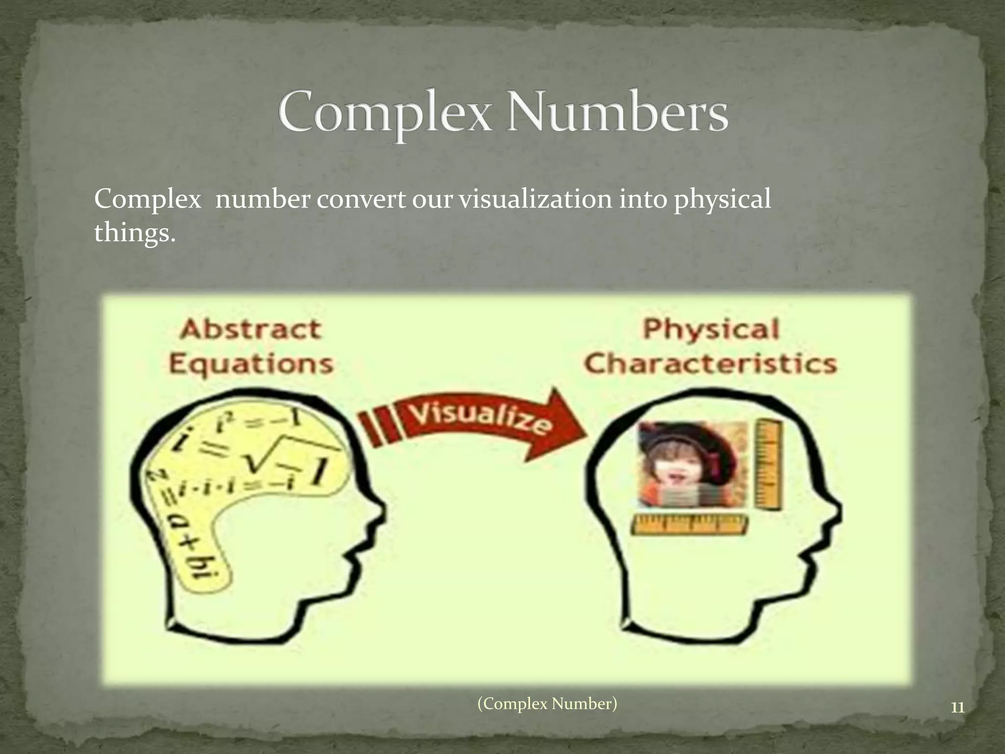 Complex number convert our visualization into physical 
things. 
(Complex Number) 11 
 