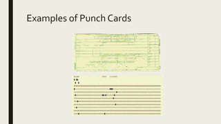 Examples of Punch Cards
 