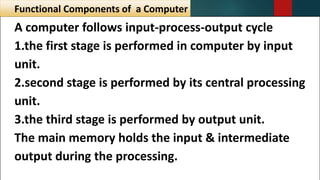What is computer ? | PPT