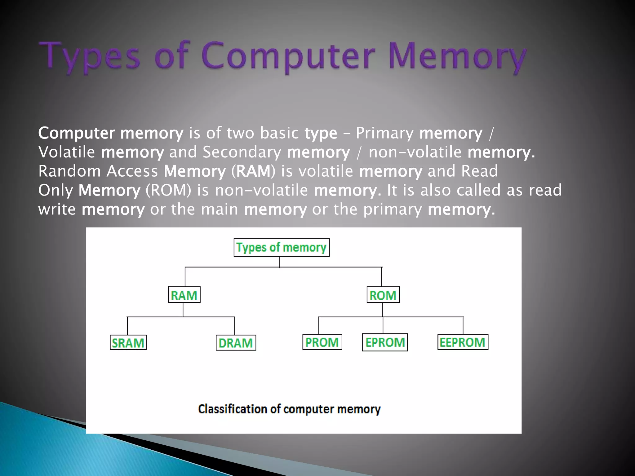 Computer memory is of two basic type – Primary memory /
Volatile memory and Secondary memory / non-volatile memory.
Random Access Memory (RAM) is volatile memory and Read
Only Memory (ROM) is non-volatile memory. It is also called as read
write memory or the main memory or the primary memory.
 