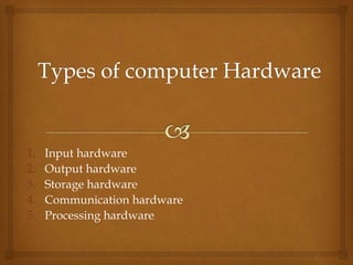 1. Input hardware
2. Output hardware
3. Storage hardware
4. Communication hardware
5. Processing hardware
 