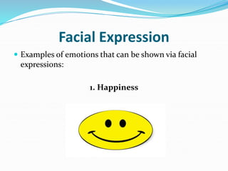 What is Computer Facial Animation? | PPTX