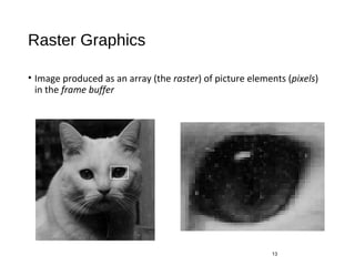 Raster Image Computer What is computer graphics | PPT