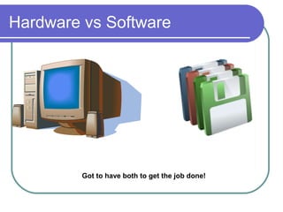 What is computer software | PPT