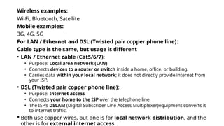 Wireless examples:
Wi-Fi, Bluetooth, Satellite
Mobile examples:
3G, 4G, 5G
For LAN / Ethernet and DSL (Twisted pair copper phone line):
Cable type is the same, but usage is different
• LAN / Ethernet cable (Cat5/6/7):
• Purpose: Local area network (LAN)
• Connects devices to a router or switch inside a home, office, or building.
• Carries data within your local network; it does not directly provide internet from
your ISP.
• DSL (Twisted pair copper phone line):
• Purpose: Internet access
• Connects your home to the ISP over the telephone line.
• The ISP’s DSLAM (Digital Subscriber Line Access Multiplexer)equipment converts it
to internet traffic.
 Both use copper wires, but one is for local network distribution, and the
other is for external internet access.
 