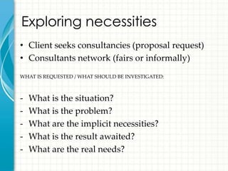 Exploring necessities
• Client seeks consultancies (proposal request)
• Consultants network (fairs or informally)
WHAT IS REQUESTED / WHAT SHOULD BE INVESTIGATED:



-   What is the situation?
-   What is the problem?
-   What are the implicit necessities?
-   What is the result awaited?
-   What are the real needs?
 