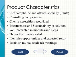 Product Characteristics
•   Clear amplitude and offered specialty (limits)
•   Consulting competences
•   Client’s necessities recognized
•   Effectiveness and Sustainability of solution
•   Well-presented in modules and steps
•   Shows the time allocated
•   Identifies opportunities and expected return
•   Establish mutual feedback meetings


          Craft                         Packet
 