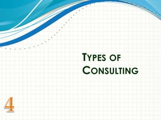 TYPES OF
CONSULTING
 