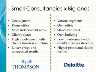 Small Consultancies x Big ones

• One segment                   • Various segments
• Home office                   • Own office
• More independent work         • Structured work
• Client’s space                • Own building
• High involvement with         • Low involvement with
  client’s business structure     client’s business structure
• Lower prices and              • Higher prices and classic
  unexpected results              results
 