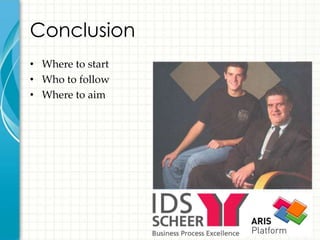 Conclusion
• Where to start
• Who to follow
• Where to aim
 