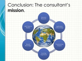 Conclusion: The consultant’s
mission.
                      Intensive
                      Research




       Add Value to                 Application
         Market                    of Knowledge




         Spread                    Transforming
        Knowldge                     Outputs




                       Learning
                      Experience
 