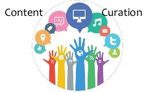Content Curation
 
