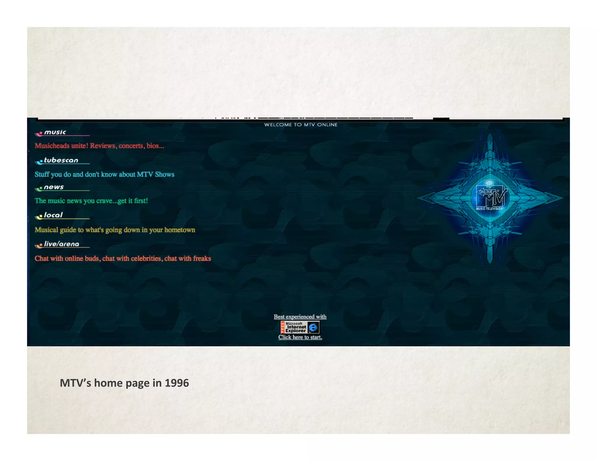 MTV’s	
  home	
  page	
  in	
  1996	
  
 