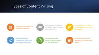 Types of Content Writing
Blog posts: Informative or
educational articles.
Website copy: Text found
on landing pages, product
descriptions, etc.
Social media posts: Short,
engaging updates to build
a following.
Email newsletters:
Updates and offers sent
directly to subscribers.
Whitepapers and e-
books: In-depth reports
for lead generation.
Video scripts: Text that
provides the structure for
videos.
 