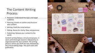 The Content Writing
Process
• Research: Understand the topic and target
audience.
• Planning: Create an outline and structure
your content.
• Writing: Draft the initial version.
• Editing: Revise for clarity, flow, and grammar.
• Publishing: Release your content to the
world.
Content writing follows a structured process. It
starts with thorough research, followed by an
organized plan for your content. The writing
phase is where you draft the text, followed by
the critical editing stage. The cycle ends with
publication.
 