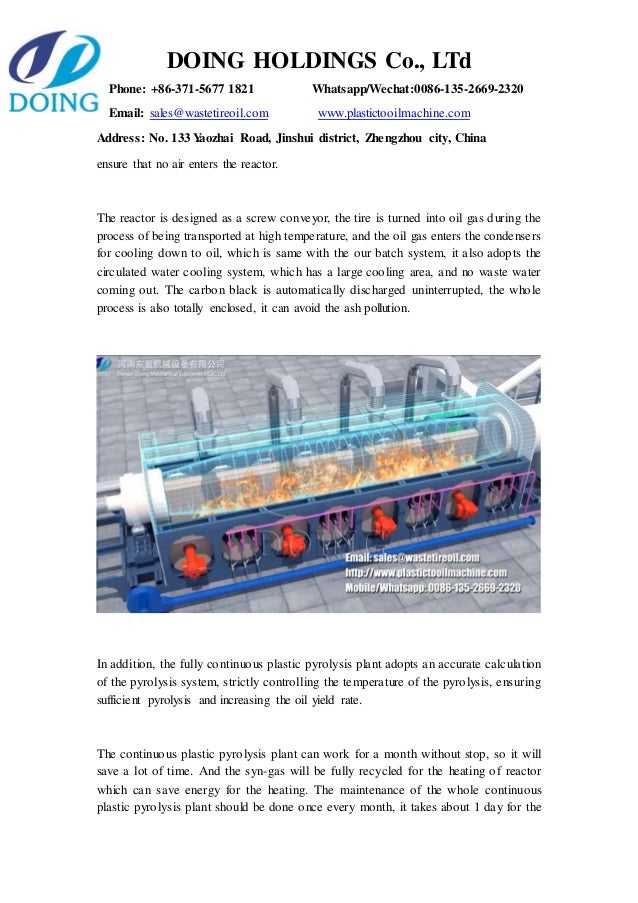 What is continuous plastic pyrolysis plant, how does it work
