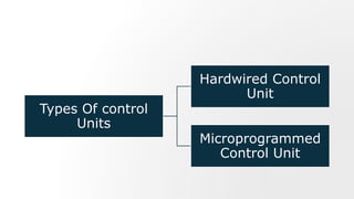 What is Control Unit and types of control unit? | PPTX | Computing ...