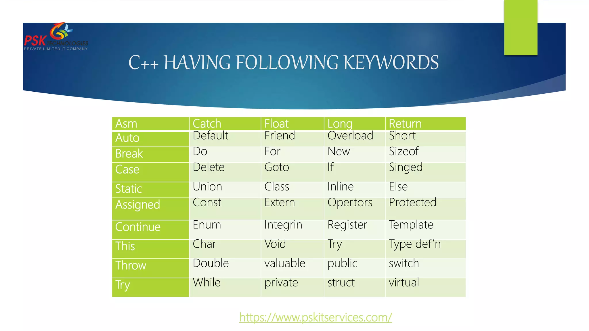 C++ HAVING FOLLOWING KEYWORDS
Asm Catch Float Long Return
Auto Default Friend Overload Short
Break Do For New Sizeof
Case Delete Goto If Singed
Static Union Class Inline Else
Assigned Const Extern Opertors Protected
Continue Enum Integrin Register Template
This Char Void Try Type def’n
Throw Double valuable public switch
Try While private struct virtual
https://www.pskitservices.com/
 