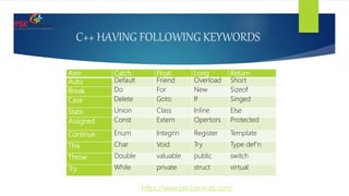 C++ HAVING FOLLOWING KEYWORDS
Asm Catch Float Long Return
Auto Default Friend Overload Short
Break Do For New Sizeof
Case Delete Goto If Singed
Static Union Class Inline Else
Assigned Const Extern Opertors Protected
Continue Enum Integrin Register Template
This Char Void Try Type def’n
Throw Double valuable public switch
Try While private struct virtual
https://www.pskitservices.com/
 
